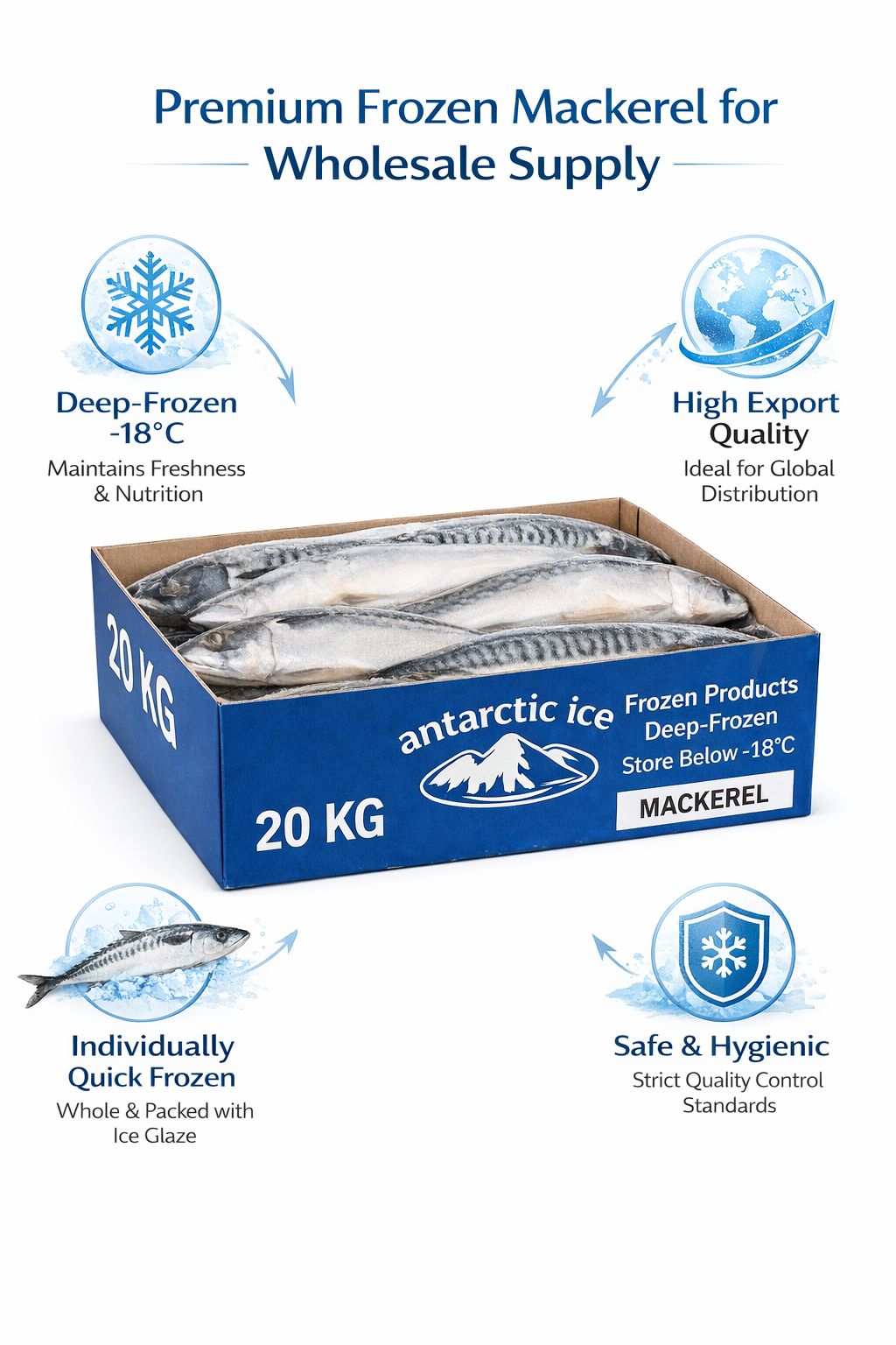 Frozen Mackerel Fish 20kg Box 300/500 – Wholesale Seafood UK