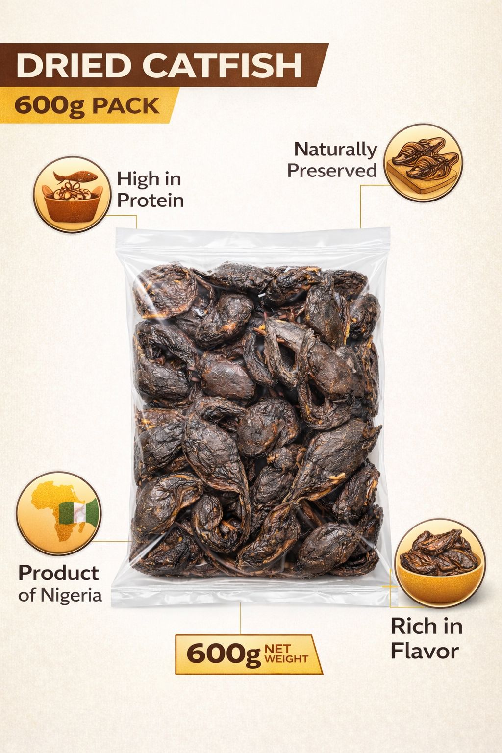 Fresh Catfish 600g Pack – African Seafood Fillets UK