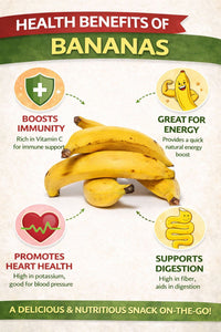 Single Plantain (0ne)