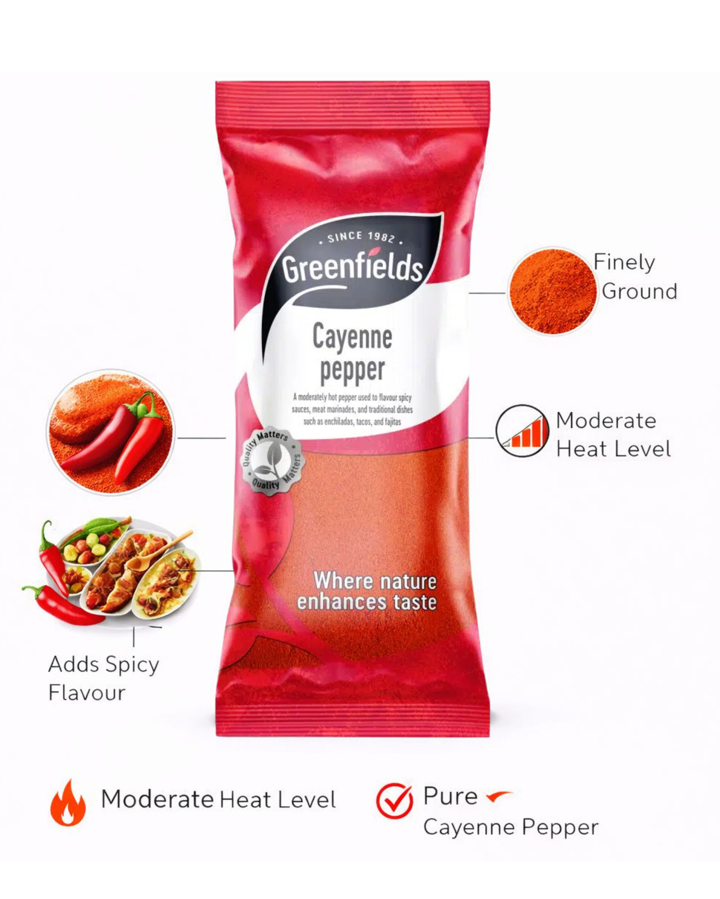 Greenfields Cayenne Powder 75g – Fiery Ground Chile Spice UK