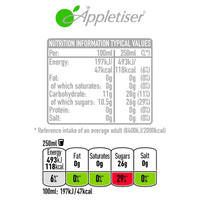 Appletiser Can 24 x250ml