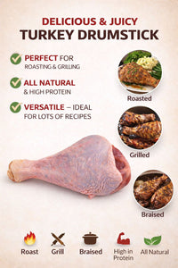 Frozen Turkey Drumstick Box 10kg – Bulk Raw Turkey Legs UK